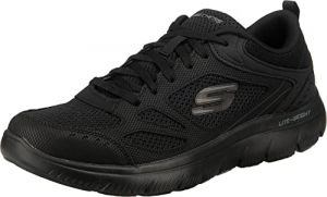 Skechers Summits